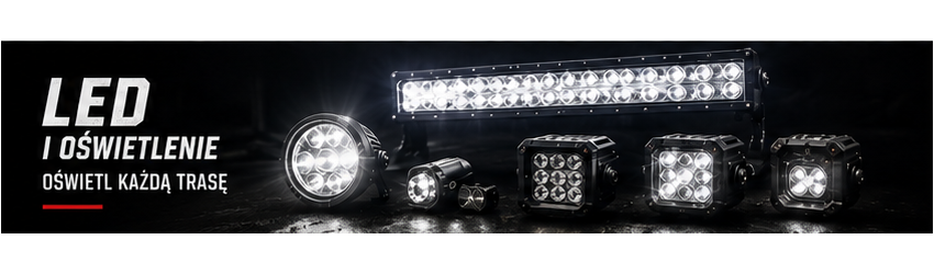 LED i oświetlenie